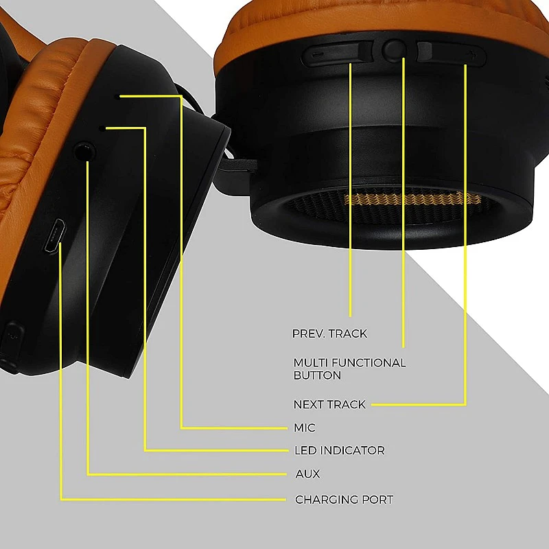 Zebronics Zeb-Bang Bluetooth Wireless Over Ear Headphones with Mic (Orange) Zebronics Zeb-Bang Bluetooth Wireless Over Ear Headphones with Mic (Orange)