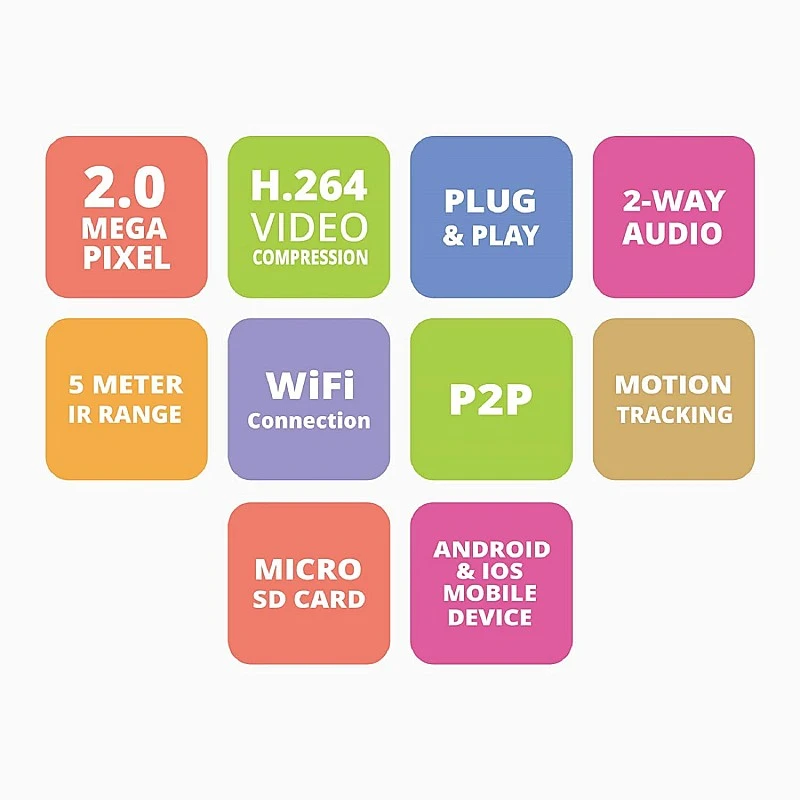Zebronics Zeb Smart Cam 101 Smart WiFi PTZ Indoor Camera (1080p), Remote Monitoring mSD Card, 2Way Audio, Works with Android / iOS Smartphones Zebronics Zeb Smart Cam 101 Smart WiFi PTZ Indoor Camera (1080p), Remote Monitoring mSD Card, 2Way Audio, Works with Android / iOS Smartphones