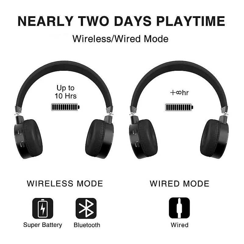 Zinq Beatle 5155 Wireless Bluetooth On Ear Headphone with Mic (Black) Zinq Beatle 5155 Wireless Bluetooth On Ear Headphone with Mic (Black)