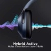boAt NIRVANAA 751ANC Hybrid Active Noise Cancelling Bluetooth Wireless Over Ear Headphones with Up to 65H Playtime (Bold Blue) boAt NIRVANAA 751ANC Hybrid Active Noise Cancelling Bluetooth Wireless Over Ear Headphones with Up to 65H Playtime (Bold Blue)