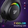 Redgear Cosmo Spectre Wired Over Ear Headphones with Mic (Black) 