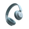 boAt Rockerz 450 Bluetooth Wireless On Ear Headphone with Mic (Aqua Blue) (uboxed) boAt Rockerz 450 Bluetooth Wireless On Ear Headphone with Mic (Aqua Blue) (uboxed)