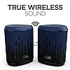 boAt Stone 170 5W Bluetooth Speaker with Upto 6 Hours Playback, TWS Feature, IPX6, Multifunction Buttons and SD Card Slot (Electric Blue) boAt Stone 170 5W Bluetooth Speaker with Upto 6 Hours Playback, TWS Feature, IPX6, Multifunction Buttons and SD Card Slot (Electric Blue)