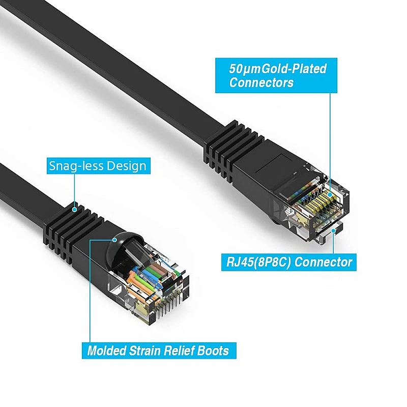 RJ45 Cat-6 Ethernet Patch/LAN Cable -3Feet (0.9Meters),Black- RJ45 Cat-6 Ethernet Patch/LAN Cable -3Feet (0.9Meters),Black-