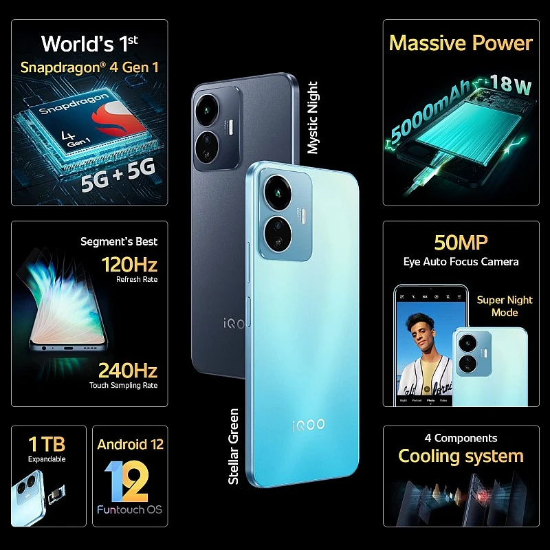 iQOO Z6 Lite 5G by vivo (Mystic Night, 4GB RAM, 64GB Storage) (Seal Pack) iQOO Z6 Lite 5G by vivo (Mystic Night, 4GB RAM, 64GB Storage) (Seal Pack)