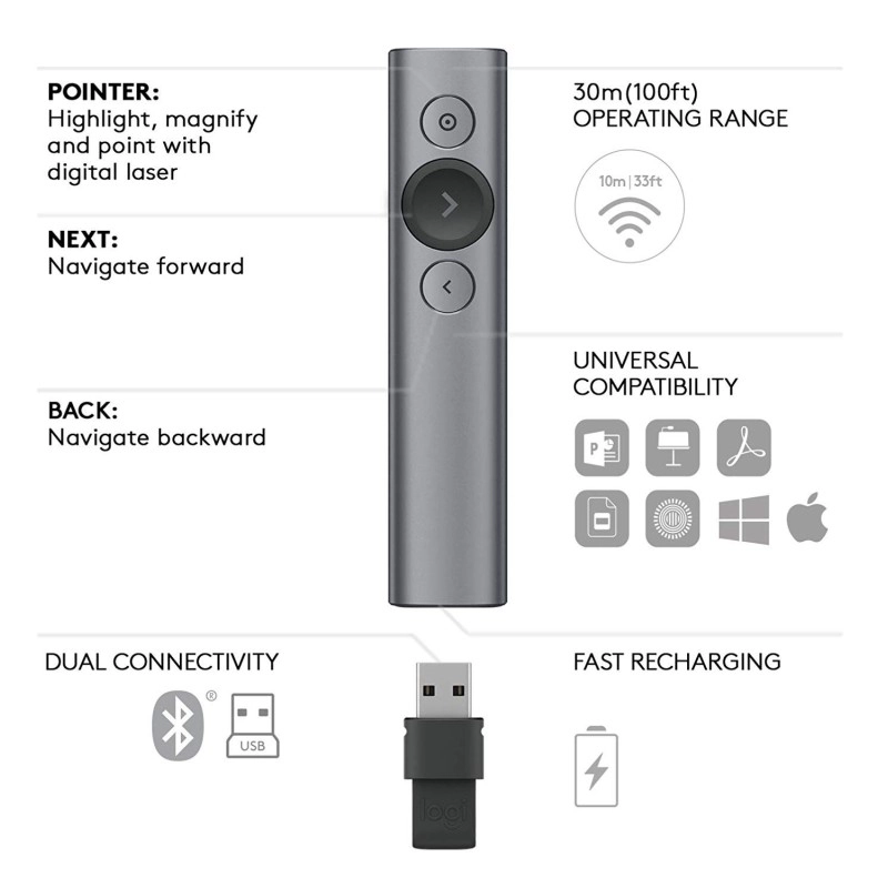 logitech Spotlight Wireless Presentation Remote, 2.4 Ghz and Bluetooth, USB-Receiver, Digital Laser Pointer, 30-Meter Operating Range, Dual Connectivity for Timer PC/Mac/Android/iOS - Gold
