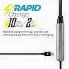 ZEBRONICS Zeb Evolve Wireless Bluetooth in Ear Neckband Earphone with Mic (Gray)