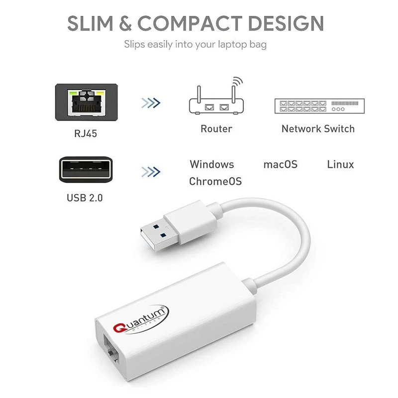 Quantum QHM8106 USB to RJ45 Ethernet LAN Adapter (White) Quantum QHM8106 USB to RJ45 Ethernet LAN Adapter (White)