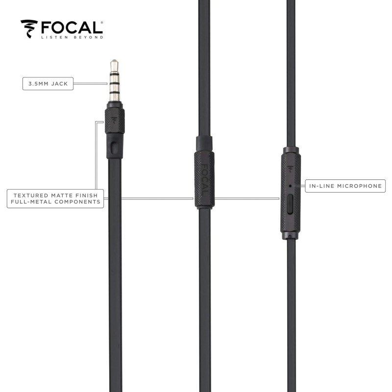 Focal Sense 100SI Wired in Ear Earphone with Mic (Black)-