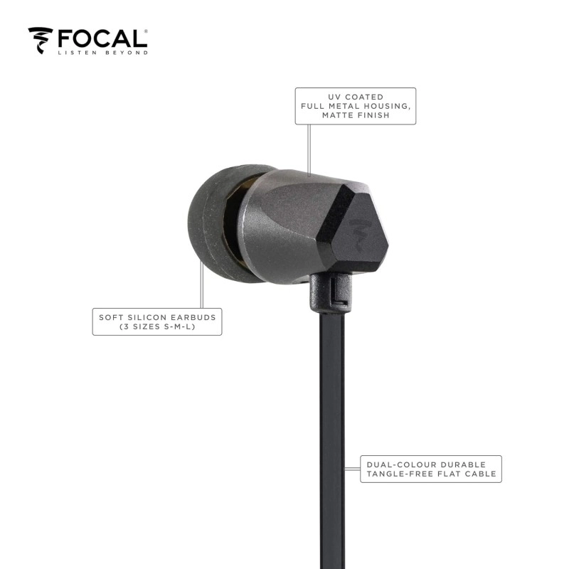 Focal Sense 100SI Wired in Ear Earphone with Mic (Black)-