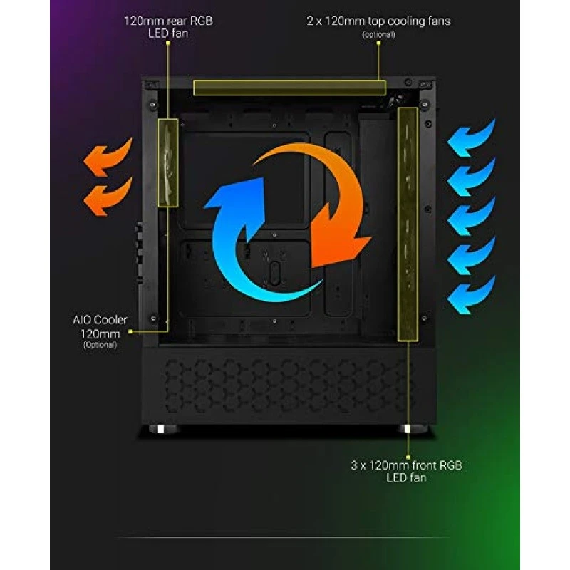 Zebronics Zeb-Sonic PRO Premium Gaming Cabinet Comes with Tempered Glass Front & Side Panel,120mm Rear & Front RGB LED Fan Zebronics Zeb-Sonic PRO Premium Gaming Cabinet Comes with Tempered Glass Front & Side Panel,120mm Rear & Front RGB LED Fan