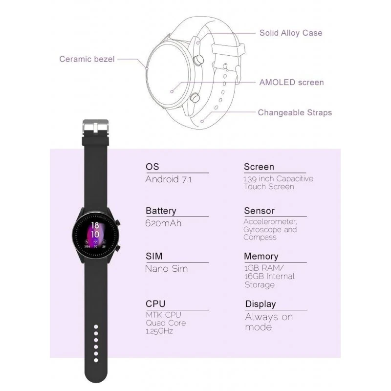 WatchOut Wearables Presents Mad Gaze : World's First Gesture Controlled & 4G IoT Enabled Silicone Smartwatch (Black) WatchOut Wearables Presents Mad Gaze : World's First Gesture Controlled & 4G IoT Enabled Silicone Smartwatch (Black)