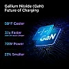 Spigen PE2007 70W GaN Dual Port Fast iPhone Wall Charger- White Spigen PE2007 70W GaN Dual Port Fast iPhone Wall Charger- White