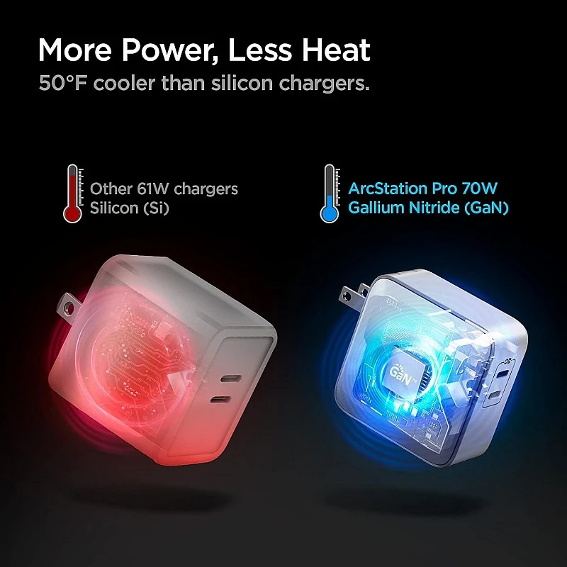 Spigen PE2007 70W GaN Dual Port Fast iPhone Wall Charger- White Spigen PE2007 70W GaN Dual Port Fast iPhone Wall Charger- White