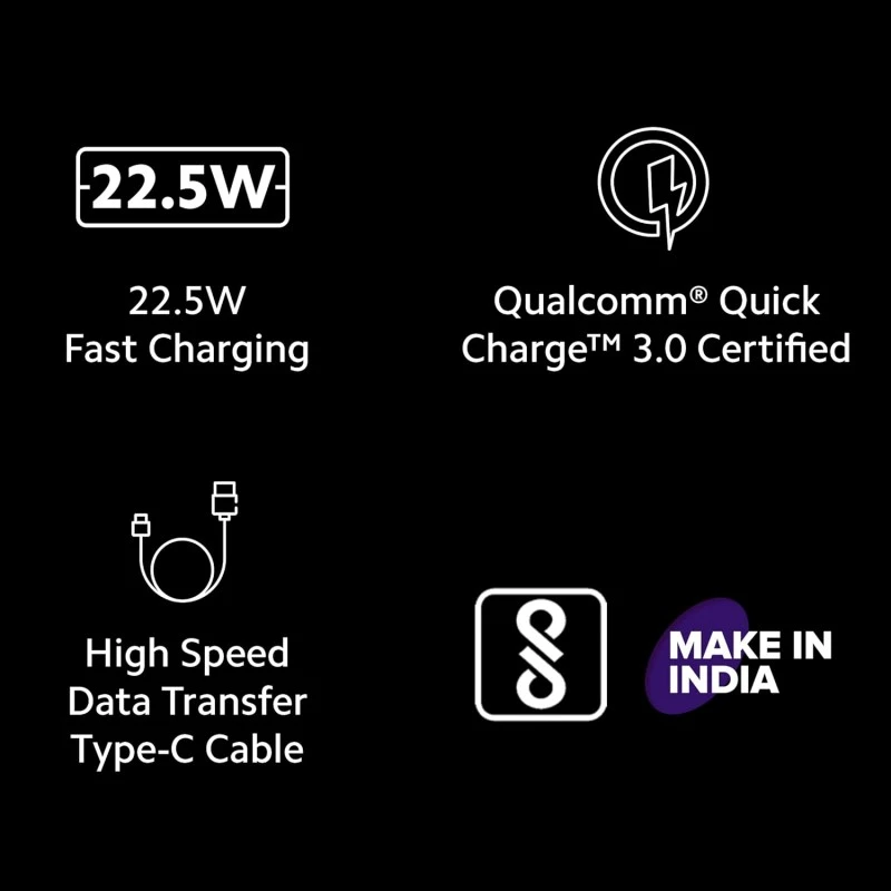Mi Xiaomi 22.5W Fast USB Type C Charger Combo|Compatible for Mobile,Power Banks|Fast Charging|(Adapter + USB to Type C Cable)|White Mi Xiaomi 22.5W Fast USB Type C Charger Combo|Compatible for Mobile,Power Banks|Fast Charging|(Adapter + USB to Type C Cable)|White
