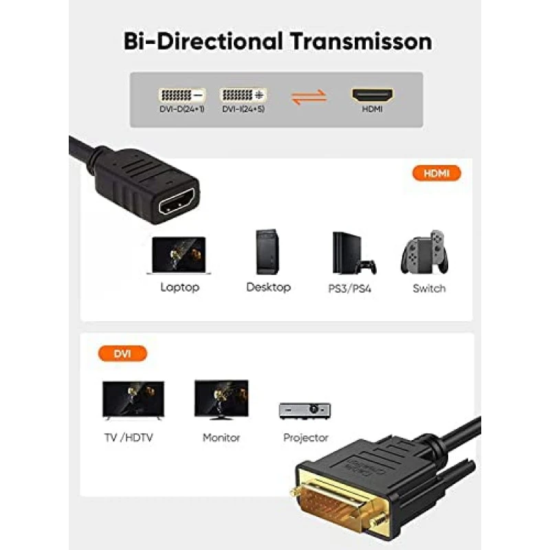 CableCreation DVI to HDMI Cable 0.5ft, Short Bi-Directional HDMI Female to DVI-D(24+1) Male Adapter, 1080P DVI-D to HDMI Conveter for PC, TV Box, PS5, Xbox CableCreation DVI to HDMI Cable 0.5ft, Short Bi-Directional HDMI Female to DVI-D(24+1) Male Adapter, 1080P DVI-D to HDMI Conveter for PC, TV Box, PS5, Xbox