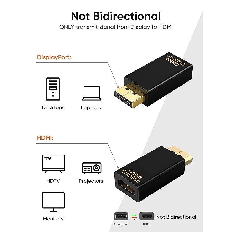 CableCreation DisplayPort to HDMI Adapter, DP to HDMI 1080p@60Hz FHD Converter Uni-Directional Display Port DP to HDMI Passive Adapter 1.3 Version Compatible with PC, Laptop, Black CableCreation DisplayPort to HDMI Adapter, DP to HDMI 1080p@60Hz FHD Converter Uni-Directional Display Port DP to HDMI Passive Adapter 1.3 Version Compatible with PC, Laptop, Black