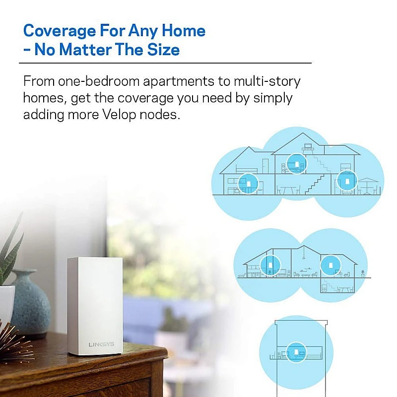 Linksys Velop Dualband AC1300 Mesh Wi-Fi 5 Router,MU-MIMO,Enhance Speed up to 1.3 Gbps per Router and Coverage up to 2000 sq ft,Replaces Router and WiFi Boosters,40+Devices,WHW0102-AH (Pack of 2) Linksys Velop Dualband AC1300 Mesh Wi-Fi 5 Router,MU-MIMO,Enhance Speed up to 1.3 Gbps per Router and Coverage up to 2000 sq ft,Replaces Router and WiFi Boosters,40+Devices,WHW0102-AH (Pack of 2)