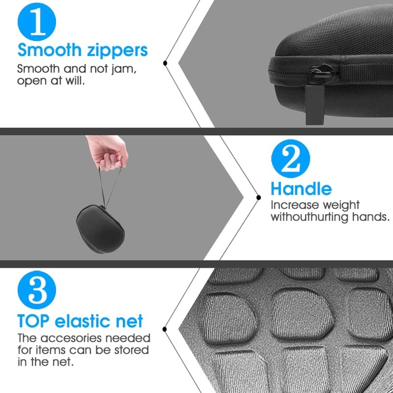 ELEPHANTBOAT Portable Protector Case Cover Storage Bag Carry Travel Hard Case for MX Master/Master 2S Wireless Bluetooth Mouse ELEPHANTBOAT Portable Protector Case Cover Storage Bag Carry Travel Hard Case for MX Master/Master 2S Wireless Bluetooth Mouse