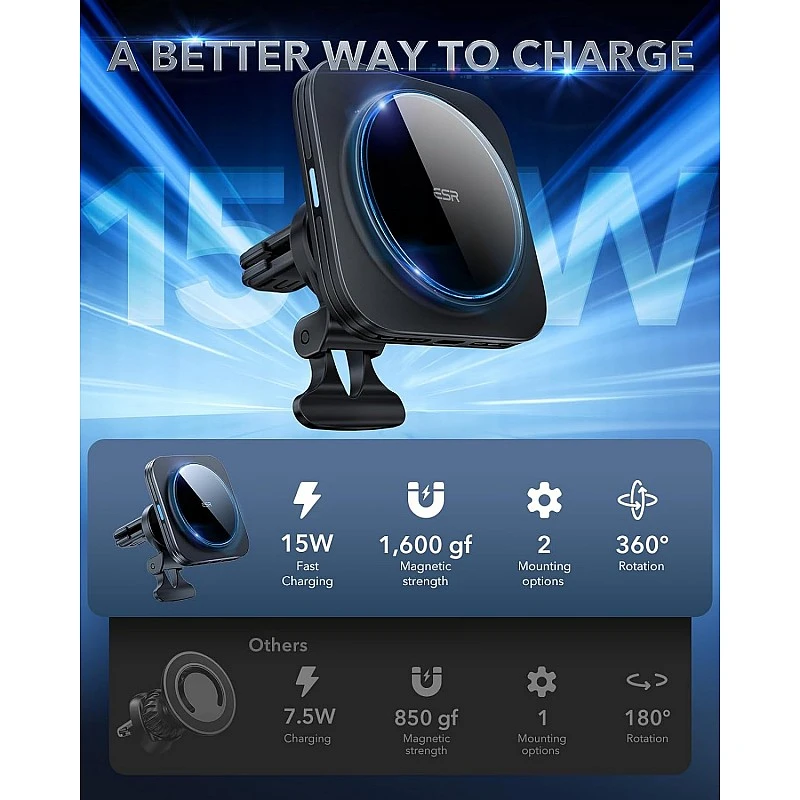 ESR HaloLock 15W Magsafe Car Charger, Wireless Magnetic Car Charger, Magnetic Car Phone Holder Compatible with iPhone 15/15 Plus/15 Pro/15 Pro Max and 14/13/12 Series, Black ESR HaloLock 15W Magsafe Car Charger, Wireless Magnetic Car Charger, Magnetic Car Phone Holder Compatible with iPhone 15/15 Plus/15 Pro/15 Pro Max and 14/13/12 Series, Black