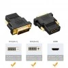 BigPlayer Bi-Directional HDMI A Female to DVI-D (24+1) Male Adapter (Black) BigPlayer Bi-Directional HDMI A Female to DVI-D (24+1) Male Adapter (Black)