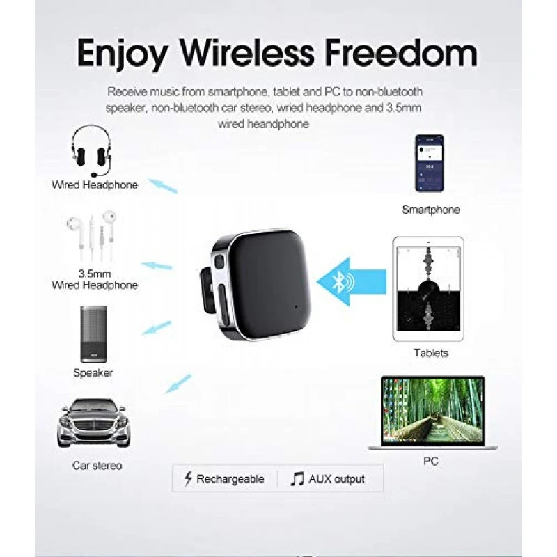 VeeDee J21 - V5.0 Clip Bluetooth Audio Adapter for Headphones, Headset, Speaker, Wireless Receiver with MIC for Hands-Free Call and Music Home/Car Stereo Music Streaming Sound System VeeDee J21 - V5.0 Clip Bluetooth Audio Adapter for Headphones, Headset, Speaker, Wireless Receiver with MIC for Hands-Free Call and Music Home/Car Stereo Music Streaming Sound System
