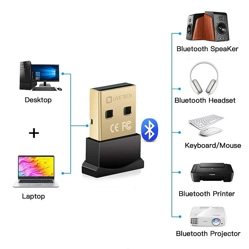 Live Tech USB Bluetooth Adapter for PC, 4.0 Bluetooth USB Dongle Receiver Support Windows 10/8.1/8/7/XP for Desktop, Laptop, and Others Live Tech USB Bluetooth Adapter for PC, 4.0 Bluetooth USB Dongle Receiver Support Windows 10/8.1/8/7/XP for Desktop, Laptop, and Others