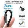 Wayona USB C to USB C 65W Short Powerbank fast charging cable compatible for Samsung Galaxy S22 S20FE 2022 S21 Ultra, S20/S10, Note 20/10, M31, M51, M33 5G, A51, A71Realme X7, Narzo, Nokia 8/8.3/5.4 (Black,0.25M) Wayona USB C to USB C 65W Short Powerbank fast charging cable compatible for Samsung Galaxy S22 S20FE 2022 S21 Ultra, S20/S10, Note 20/10, M31, M51, M33 5G, A51, A71Realme X7, Narzo, Nokia 8/8.3/5.4 (Black,0.25M)
