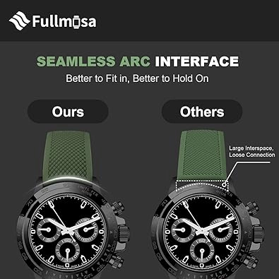 Fullmosa 22mm Watch Bands Compatible with Samsung Galaxy Watch 46mm/Samsung Gear S3 Classic, Huawei Watch GT 2 46mm Fullmosa 22mm Watch Bands Compatible with Samsung Galaxy Watch 46mm/Samsung Gear S3 Classic, Huawei Watch GT 2 46mm