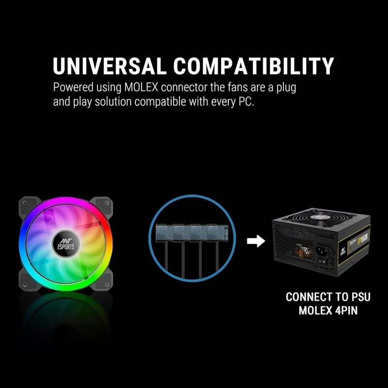 Ant Esports Superflow 120 ARGB V2, RGB Sync, Hydro Bearing, PWM Control, 1200 RPM Case Fan/Cooler Ant Esports Superflow 120 ARGB V2, RGB Sync, Hydro Bearing, PWM Control, 1200 RPM Case Fan/Cooler
