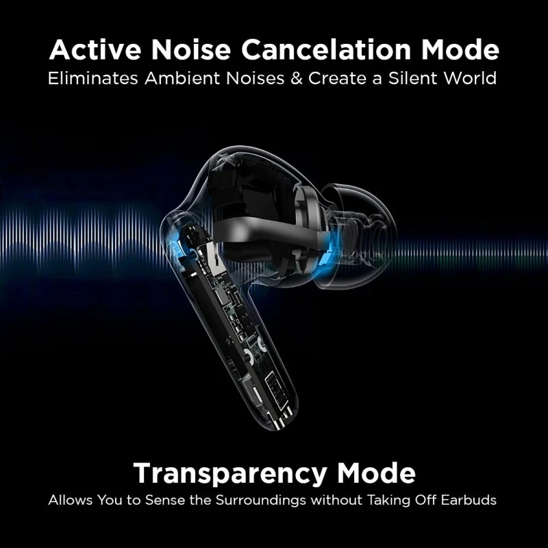 pTron Bassbuds Ultima V2 (ANC) Active Noise Cancellation Bluetooth 5.0 Wireless Headphone pTron Bassbuds Ultima V2 (ANC) Active Noise Cancellation Bluetooth 5.0 Wireless Headphone