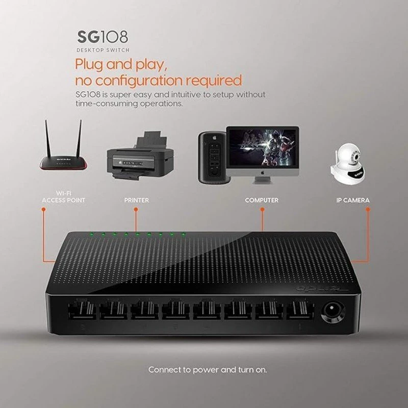Tenda SG108 10/100/1000Mbps 8 Port Gigabit Desktop Switch