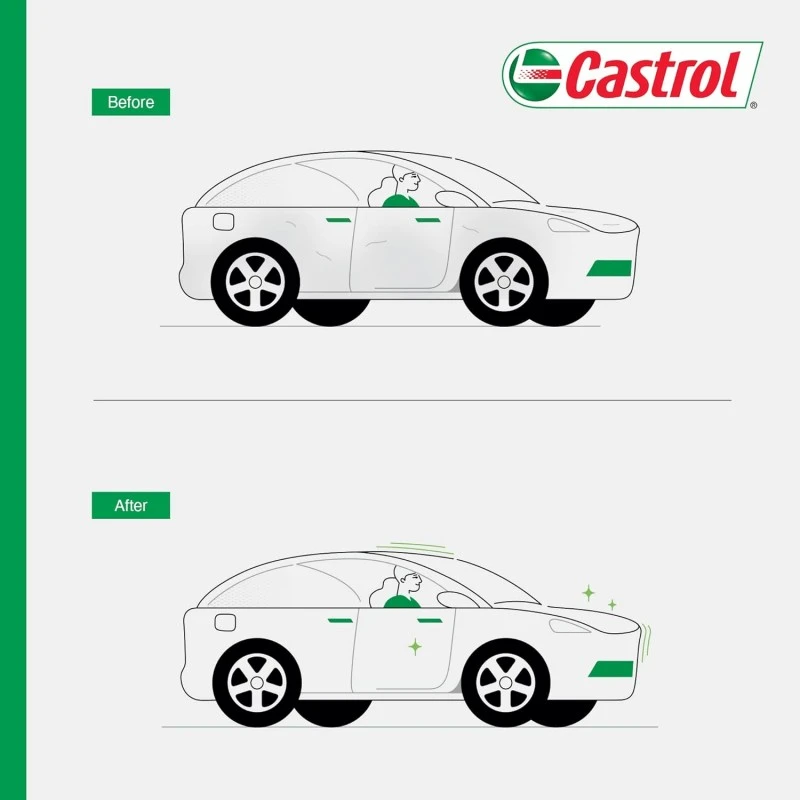 Castrol 1-Step POLISHING Compound for Cars (100G) | Removes Minor Scratches | Excellent Gloss | Enhances Paint Finish | Silicone-Free | Suitable for Manual Application & Car Detailing workshops, White Castrol 1-Step POLISHING Compound for Cars (100G) | Removes Minor Scratches | Excellent Gloss | Enhances Paint Finish | Silicone-Free | Suitable for Manual Application & Car Detailing workshops, White