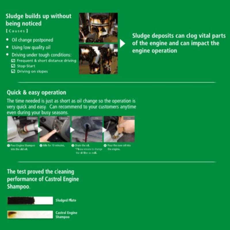 Castrol Engine Shampoo Pre-Oil Change (3418104) Treatment (Flushing Oil) for Petrol 300 ml, CNG and Diesel Cars Castrol Engine Shampoo Pre-Oil Change (3418104) Treatment (Flushing Oil) for Petrol 300 ml, CNG and Diesel Cars