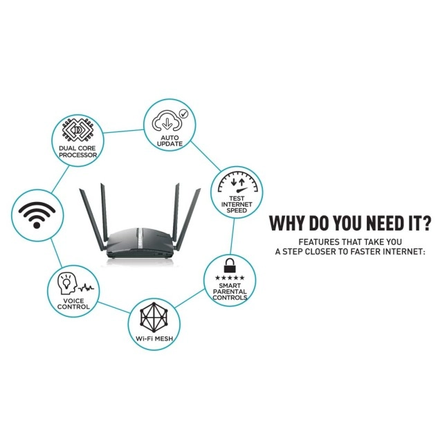 D-Link DIR-1360 - EXO AC1300 MBps Dual Band Mesh-Enabled Smart Wi-Fi Router, Black