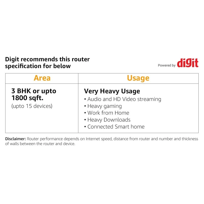 D-Link DIR-2660 - EXO AC2600 Smart Mesh Wi-Fi Router (Black, Not a Modem)