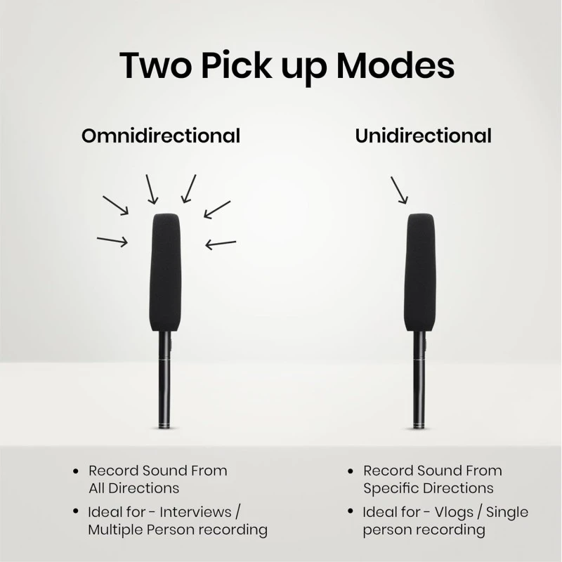 Digitek DM-201 Unidirectional Interview Microphone for Smartphone & DSLR Camera Digitek DM-201 Unidirectional Interview Microphone for Smartphone & DSLR Camera