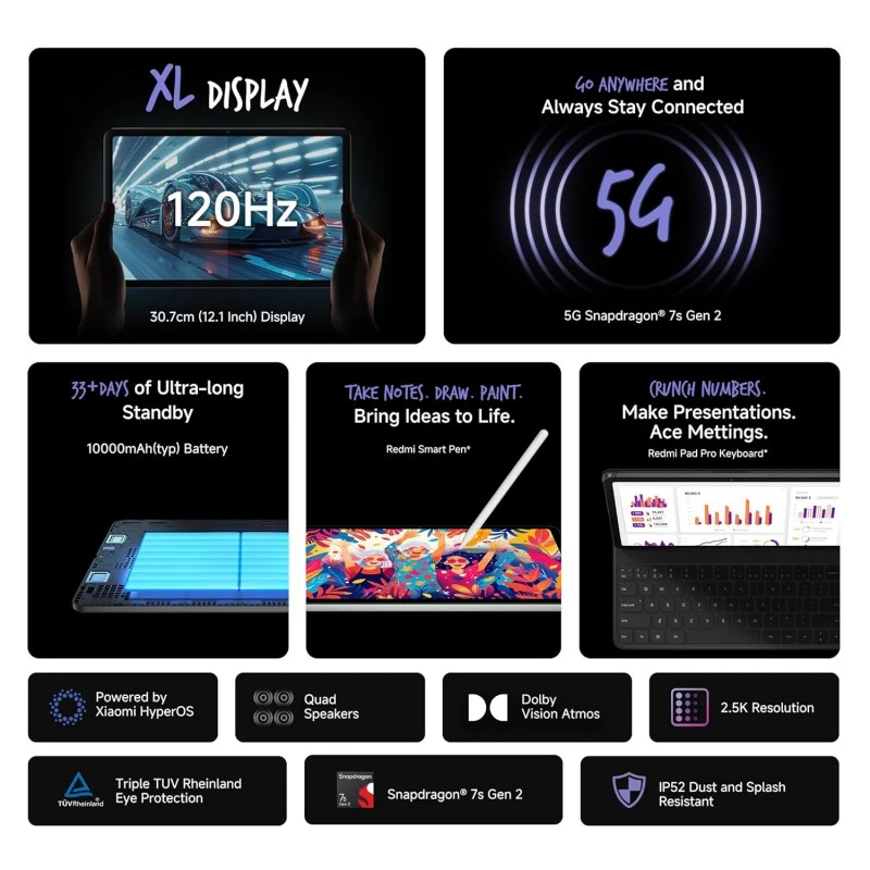 Redmi Pad Pro 5G |Snapdragon 7s Gen 2|30.7cm(12.1") Tablet|33+ Days Standby| 10000mAh|HyperOS|8GB, 128GB|Quad Speakers |Wi-Fi 6 + 5G |Graphite Grey Redmi Pad Pro 5G |Snapdragon 7s Gen 2|30.7cm(12.1") Tablet|33+ Days Standby| 10000mAh|HyperOS|8GB, 128GB|Quad Speakers |Wi-Fi 6 + 5G |Graphite Grey