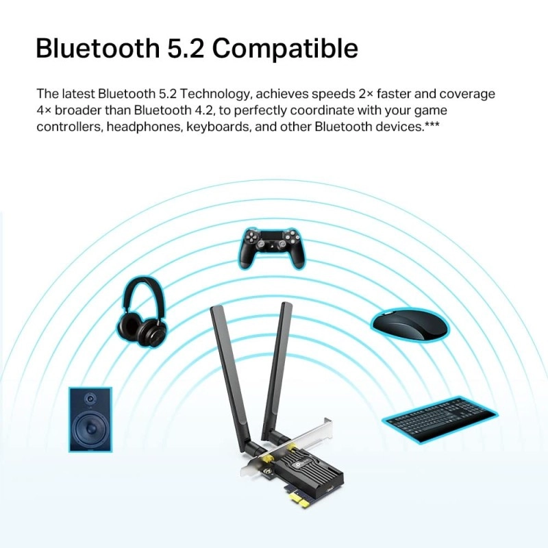 TP-Link AX1800 Wi-Fi 6 High Gain Antennas Bluetooth 5.2 PCIe Adapter, Dual-Band, Low-Profile Bracket, MU-MIMO, Low- Latency Gaming, Supports Windows 10/11, Highly Secure WPA3 (Archer TX20E), Black
