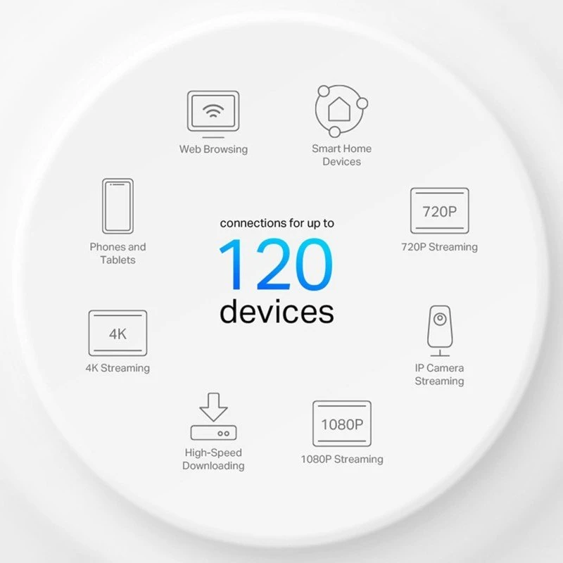 TP-Link Deco X10 AX1500 Whole Home Dual Band Mesh Wi-Fi 6 System, AI-Driven, Coverage up to 2100ft²,Connect up to 120 Devices,Ideal for Gaming&4K, Alexa and Google Home Compatible, Pack of 1 TP-Link Deco X10 AX1500 Whole Home Dual Band Mesh Wi-Fi 6 System, AI-Driven, Coverage up to 2100ft²,Connect up to 120 Devices,Ideal for Gaming&4K, Alexa and Google Home Compatible, Pack of 1