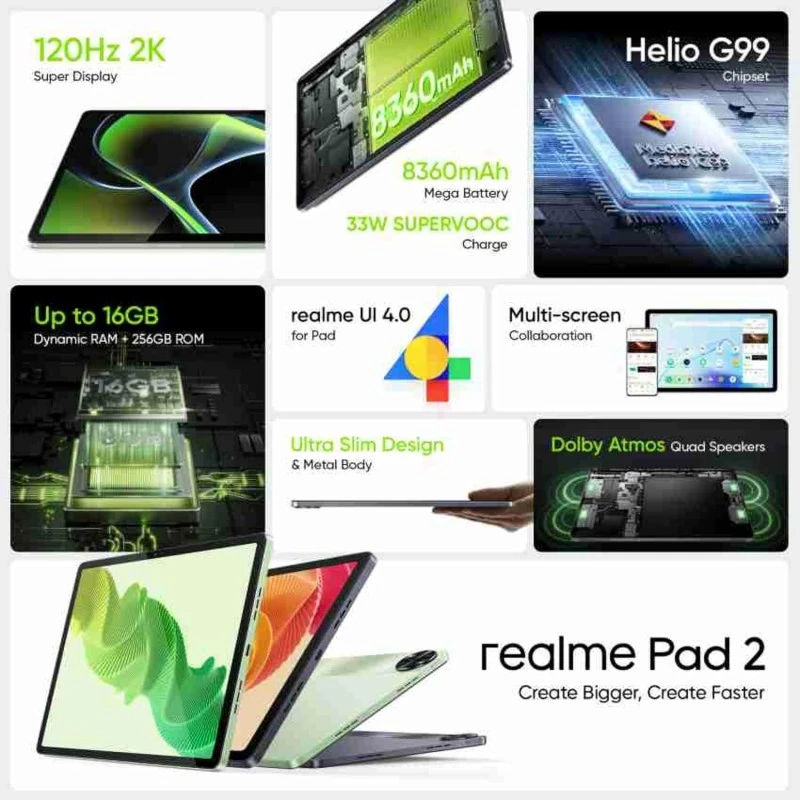 realme Pad 2 6 GB RAM 128 GB ROM 11.5 inch with Wi-Fi+4G Tablet (Imagination Grey) realme Pad 2 6 GB RAM 128 GB ROM 11.5 inch with Wi-Fi+4G Tablet (Imagination Grey)