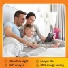wipro 10W B22 LED White Bulb, Pack of 4 (Garnet)
