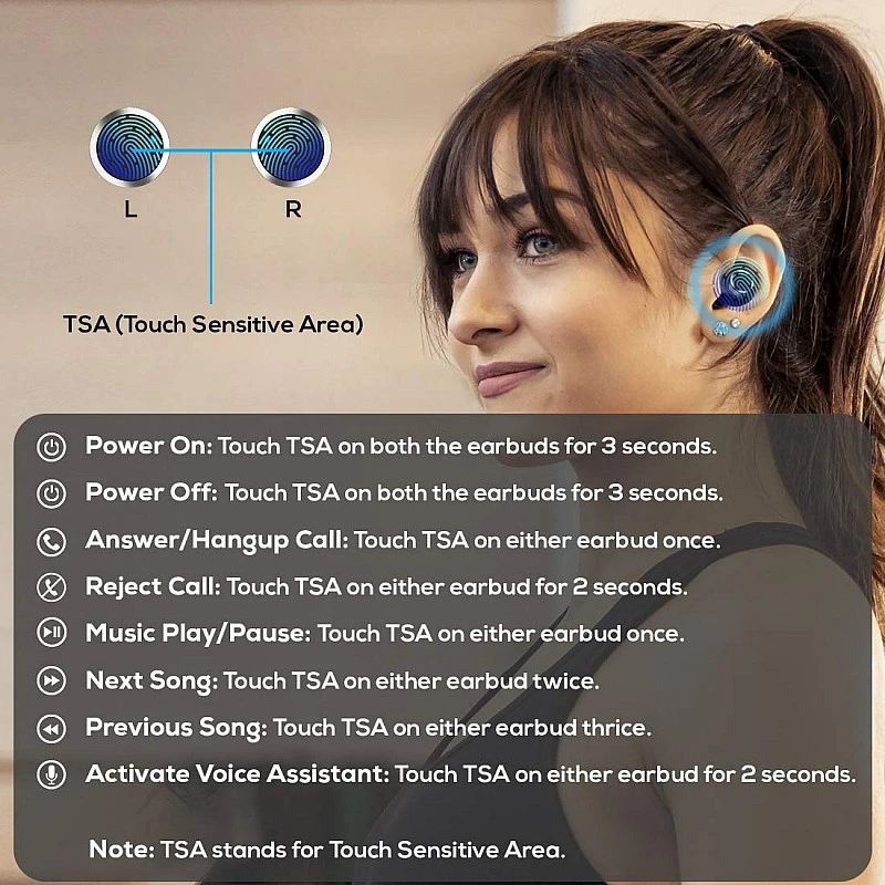 pTron Bassbuds Jets Headphone, True Wireless Bluetooth 5.0 (Black) pTron Bassbuds Jets Headphone, True Wireless Bluetooth 5.0 (Black)