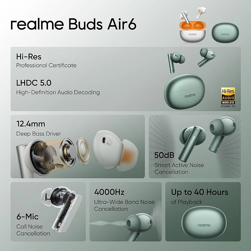 realme Buds Air 6 TWS in Ear Earbuds with 12.4 Mm Deep Bass Driver, 40 Hours Play Time, Fast Charge,50 Db ANC,Lhdc 5.0, 55 Ms Low Latency, Ip55 Dust & Water Resistant, Bluetooth V5.3 (Forrest Green) realme Buds Air 6 TWS in Ear Earbuds with 12.4 Mm Deep Bass Driver, 40 Hours Play Time, Fast Charge,50 Db ANC,Lhdc 5.0, 55 Ms Low Latency, Ip55 Dust & Water Resistant, Bluetooth V5.3 (Forrest Green)