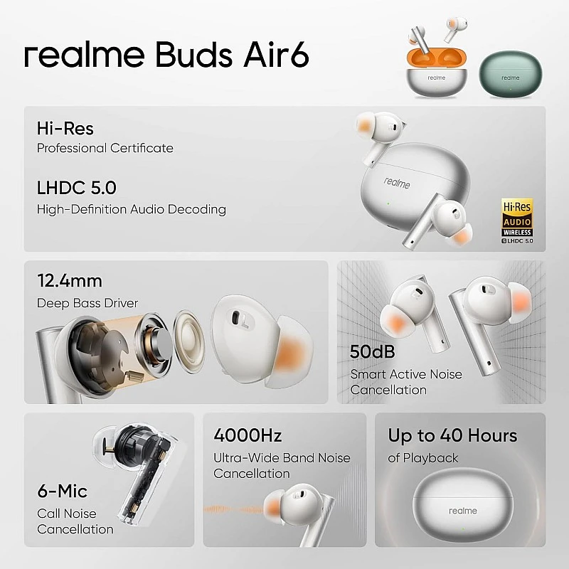 realme Buds Air 6 TWS in Ear Earbuds with 12.4 Mm Deep Bass Driver, 40 Hours Play Time, Fast Charge,50 Db ANC,Lhdc 5.0, 55 Ms Low Latency, Ip55 Dust & Water Resistant, Bluetooth V5.3 (Forrest Green) realme Buds Air 6 TWS in Ear Earbuds with 12.4 Mm Deep Bass Driver, 40 Hours Play Time, Fast Charge,50 Db ANC,Lhdc 5.0, 55 Ms Low Latency, Ip55 Dust & Water Resistant, Bluetooth V5.3 (Forrest Green)