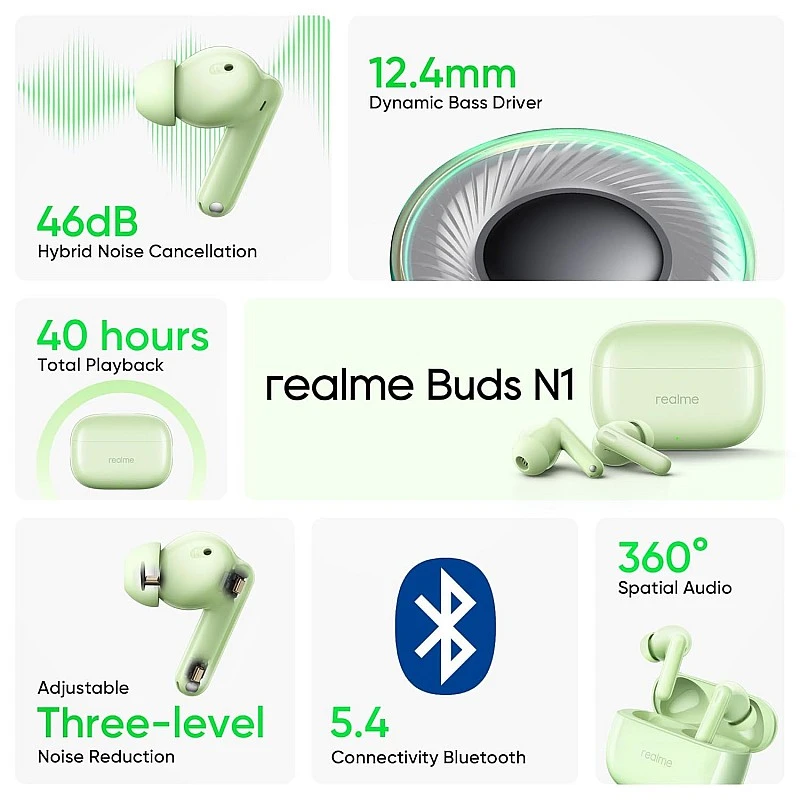 realme Buds N1 Truly Wireless in-Ear Earbuds with 46dB Hybrid ANC, 360° Spatial Audio, 12.4mm Dynamic Bass Driver, Upto 40Hrs Battery and Fast Charging (Energizing Green) realme Buds N1 Truly Wireless in-Ear Earbuds with 46dB Hybrid ANC, 360° Spatial Audio, 12.4mm Dynamic Bass Driver, Upto 40Hrs Battery and Fast Charging (Energizing Green)