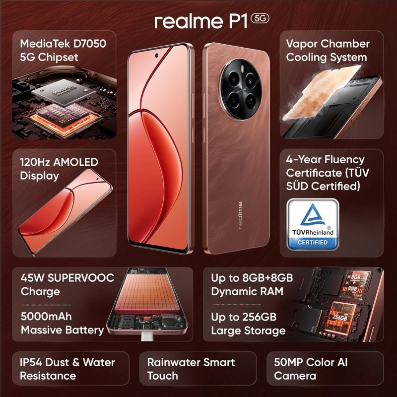 realme P1 5G (Phonix Red, 6GB RAM, 128GB Storage {open box} realme P1 5G (Phonix Red, 6GB RAM, 128GB Storage {open box}