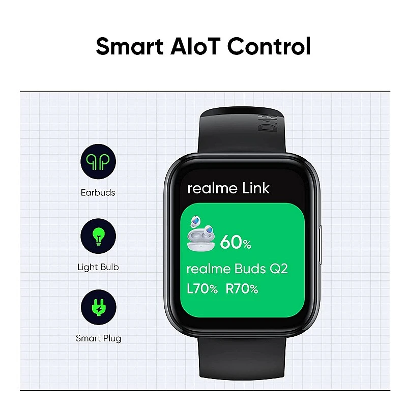 realme Smart Watch 2 Pro 1.75" HD Display and Dual Satellite GPS (Black Strap, Free Size) realme Smart Watch 2 Pro 1.75" HD Display and Dual Satellite GPS (Black Strap, Free Size)
