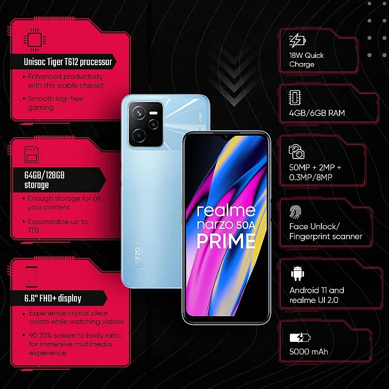 realme narzo 50A Prime (Flash Blue, 4GB RAM+64GB Storage) FHD+ Display (Seal Pack)