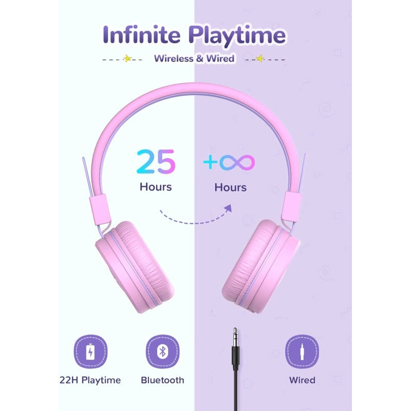 iClever Headphones for Girls, Kids Wireless Bluetooth Headphones 